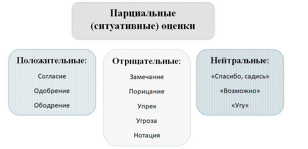 1-12-parzialn.png