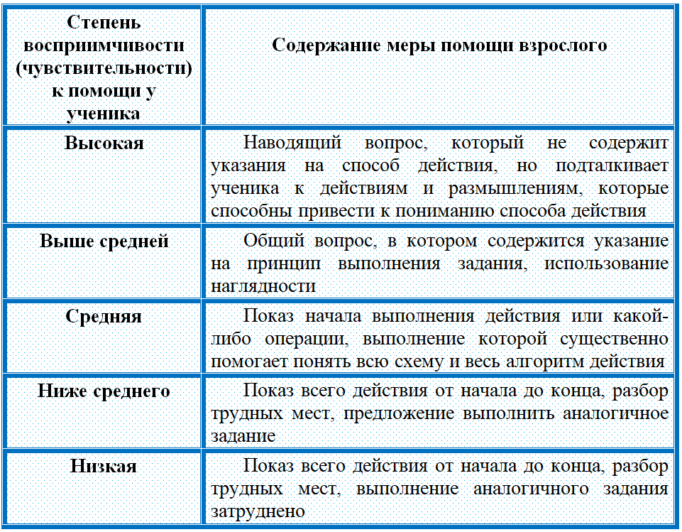1-5-meri-pompschi.png