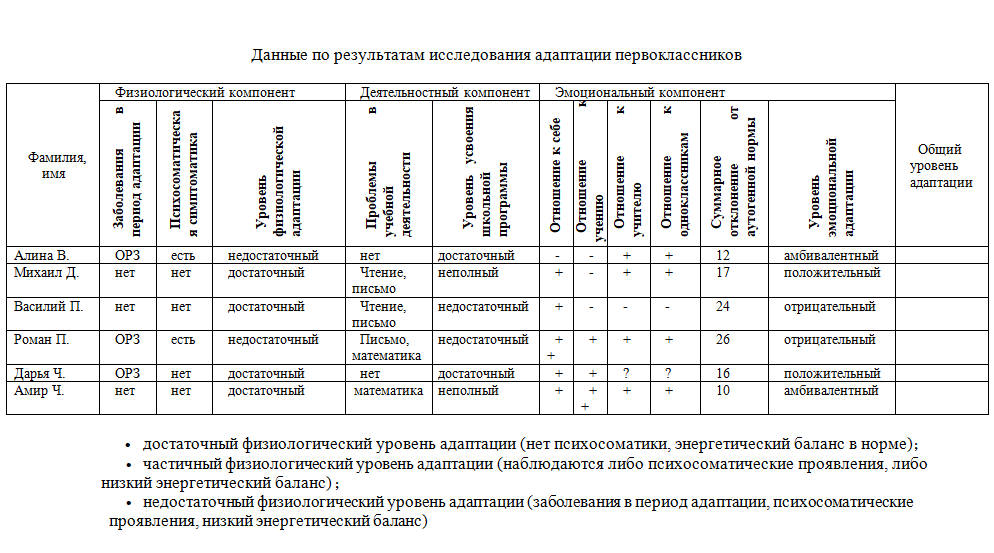 10-tab2.png