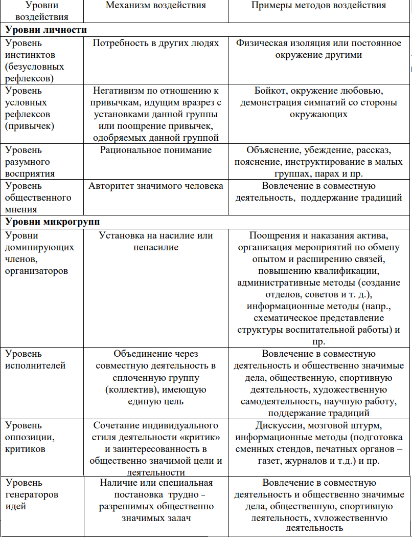 2-2-ab2.png