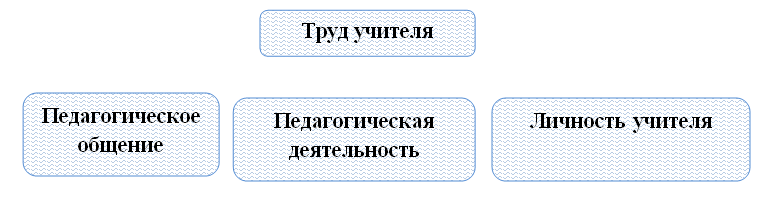 3-1-1.png