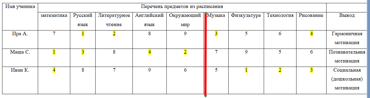 4-протокол — копия.png