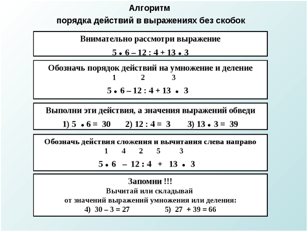 z5-alg-poryadok.png