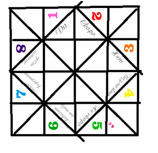 z5-gadalka2.png
