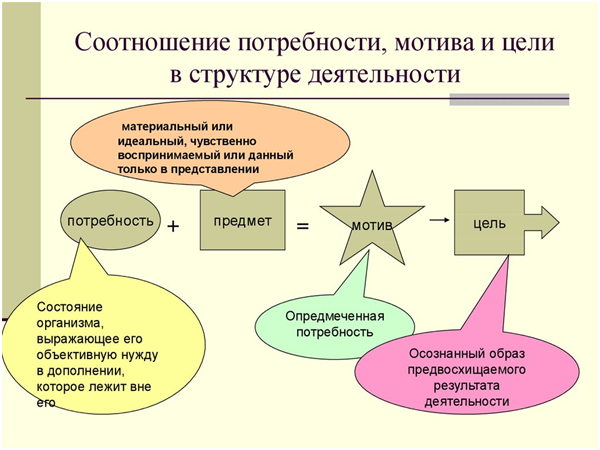 z7-motiv-potr-cel.png